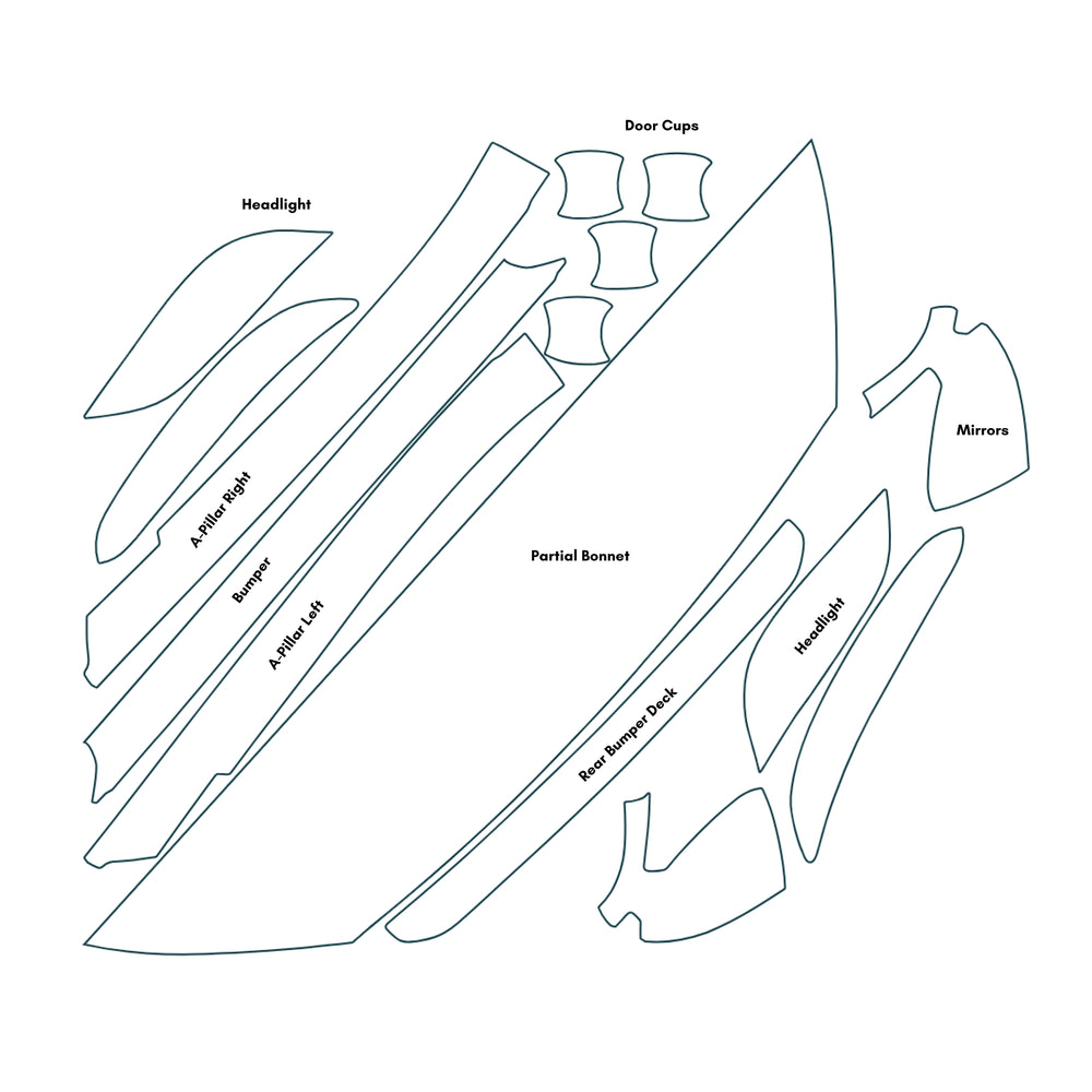Hyundai Kona DIY Wear and Tear PPF Kit 2021-2023