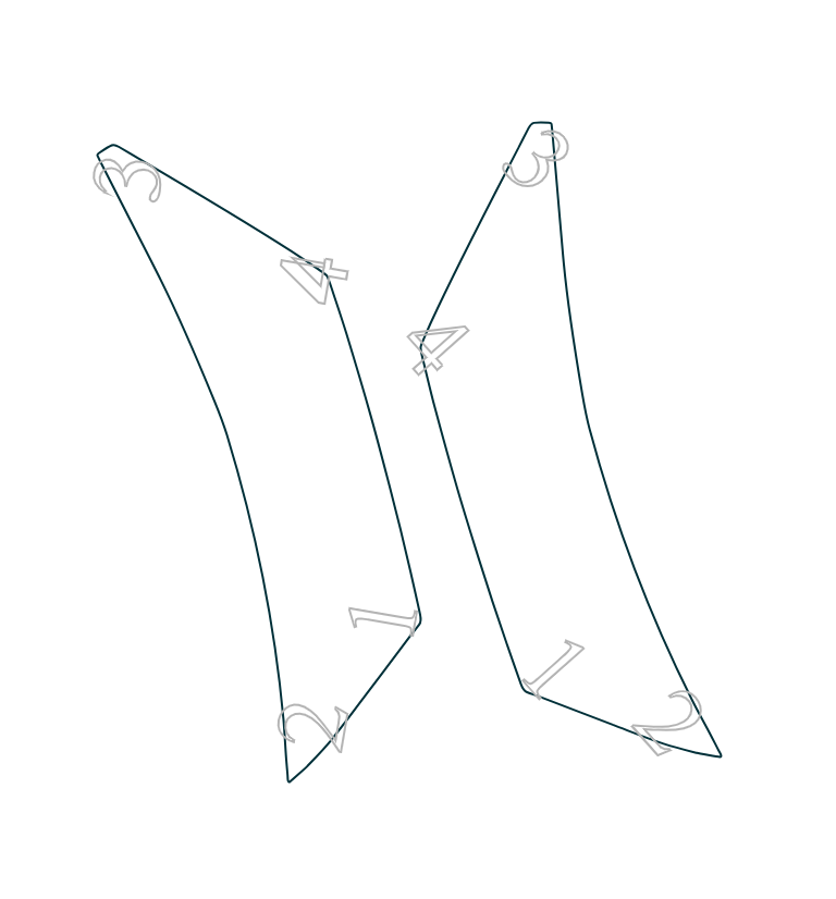 Hyundai i20 N Facelift DIY Full Headlight PPF Kit